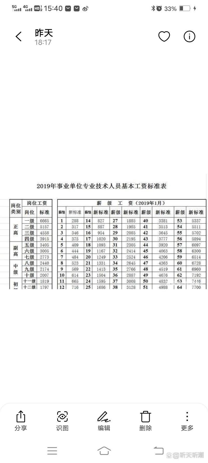 西安新入编教师第一年工资的全面解析