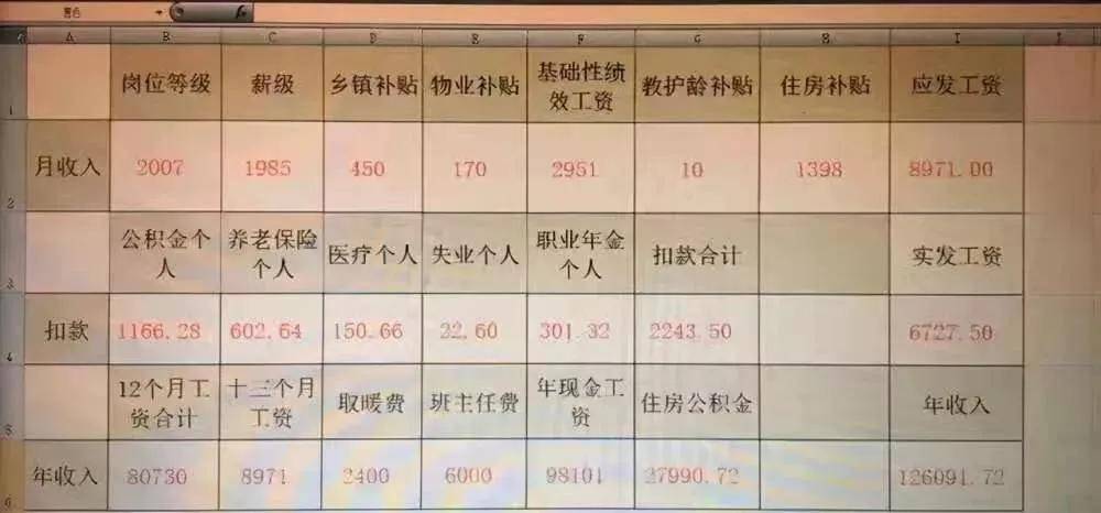 西安教师工资揭秘，收入究竟如何？