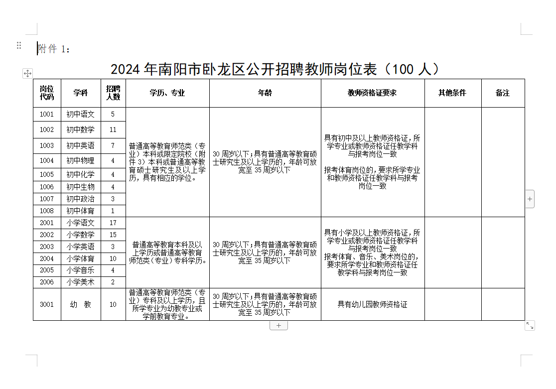 2024年教师公招岗位表深度解析与未来展望