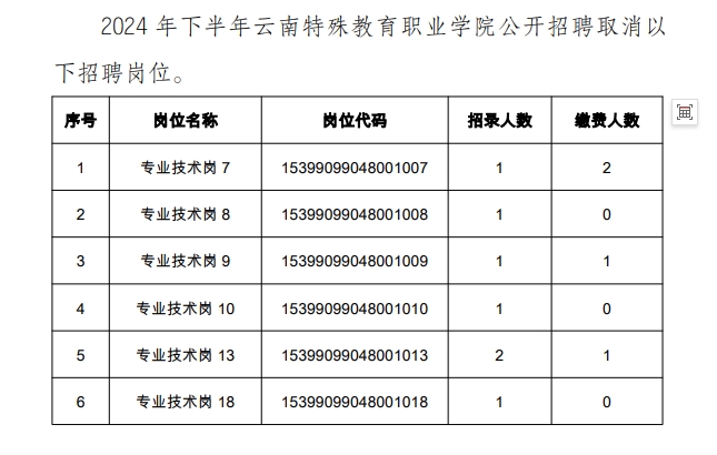 沈阳2024年教师招聘公告及岗位表概览