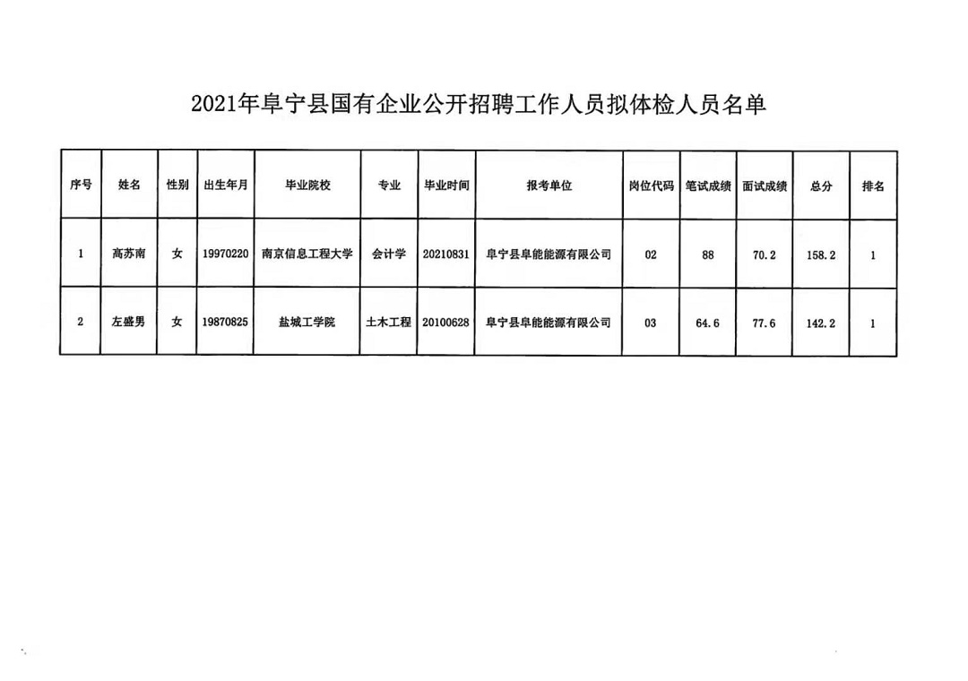 咸宁事业单位劳务派遣招聘深度解析与探讨