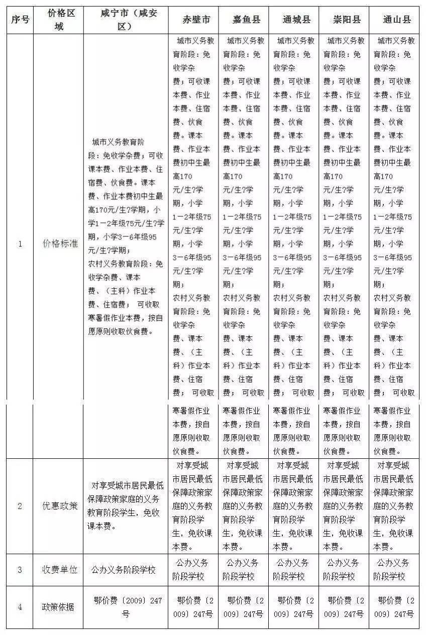 咸宁市直机关幼儿园教师招聘启事公告发布