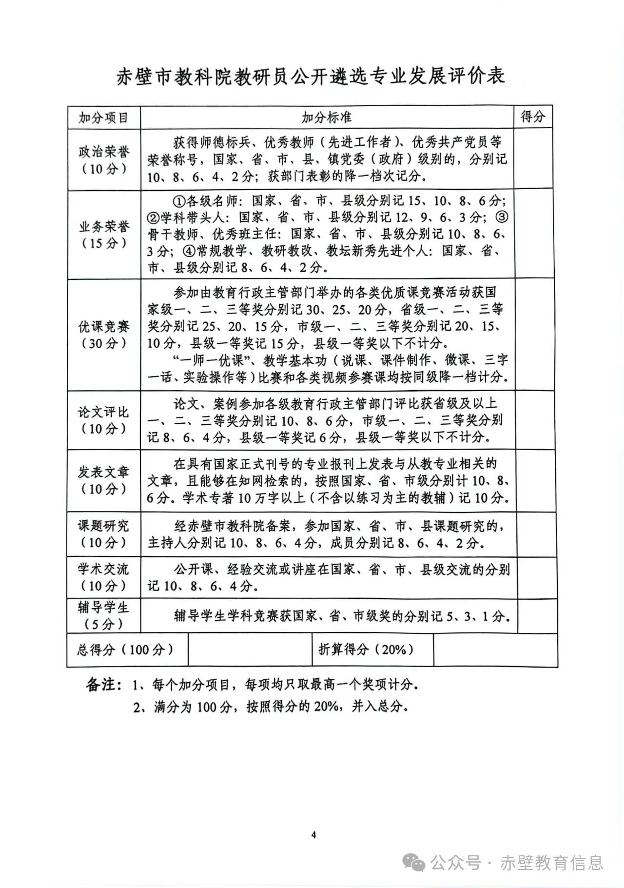 湖北咸宁中小学教师招聘公示名单发布