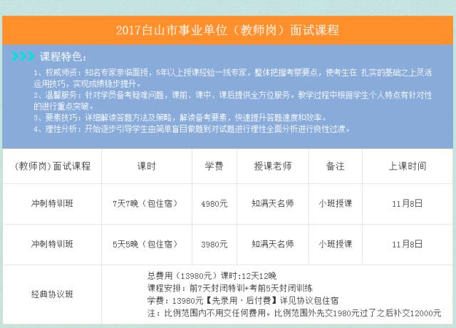 公开招聘卫生事业单位工作人员，构建专业团队，助力社区健康服务发展