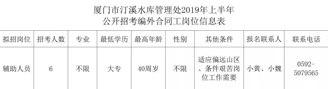 厦门集美事业单位招聘，机遇与挑战的交汇点