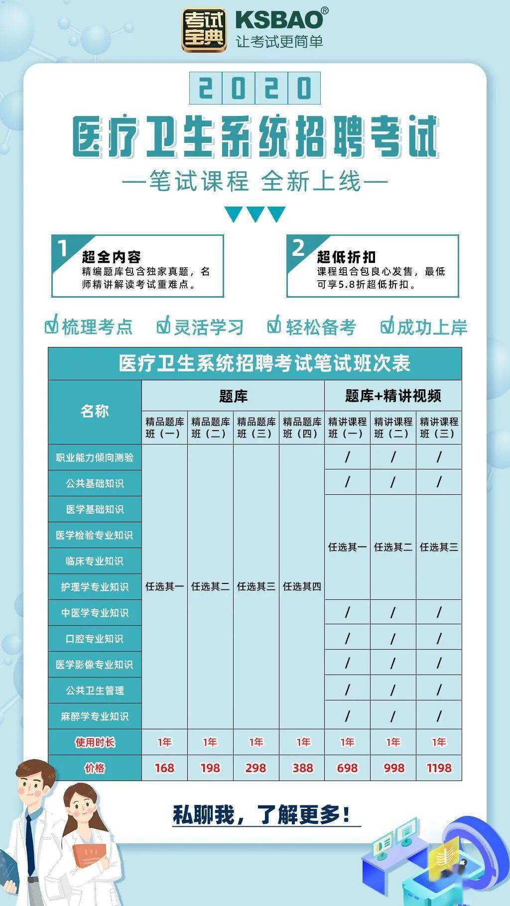 事业单位卫生类招聘信息网站，人才与机遇的桥梁平台