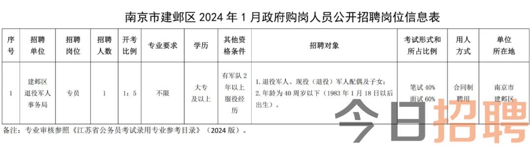 南京卫生事业单位招聘，人才汇聚，共筑健康未来