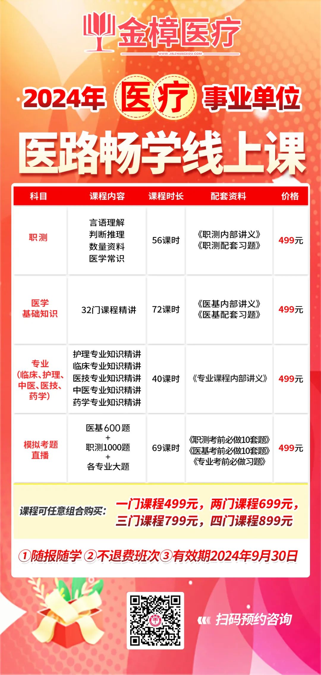 2024年江西医院招聘最新信息全面解析