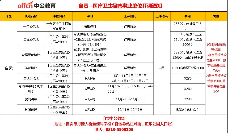 事业单位卫生类的定义、职责及其重要性解析