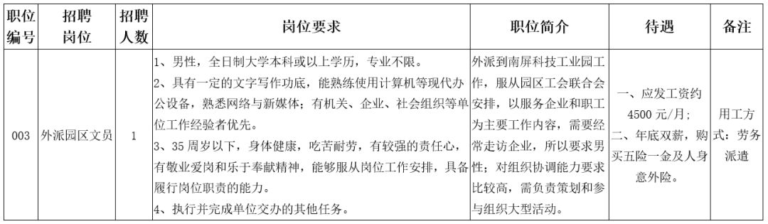 事业单位办公室文员招聘要求全面解析