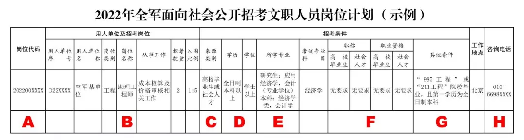 2024年文职招聘报名官方平台介绍及报名指南