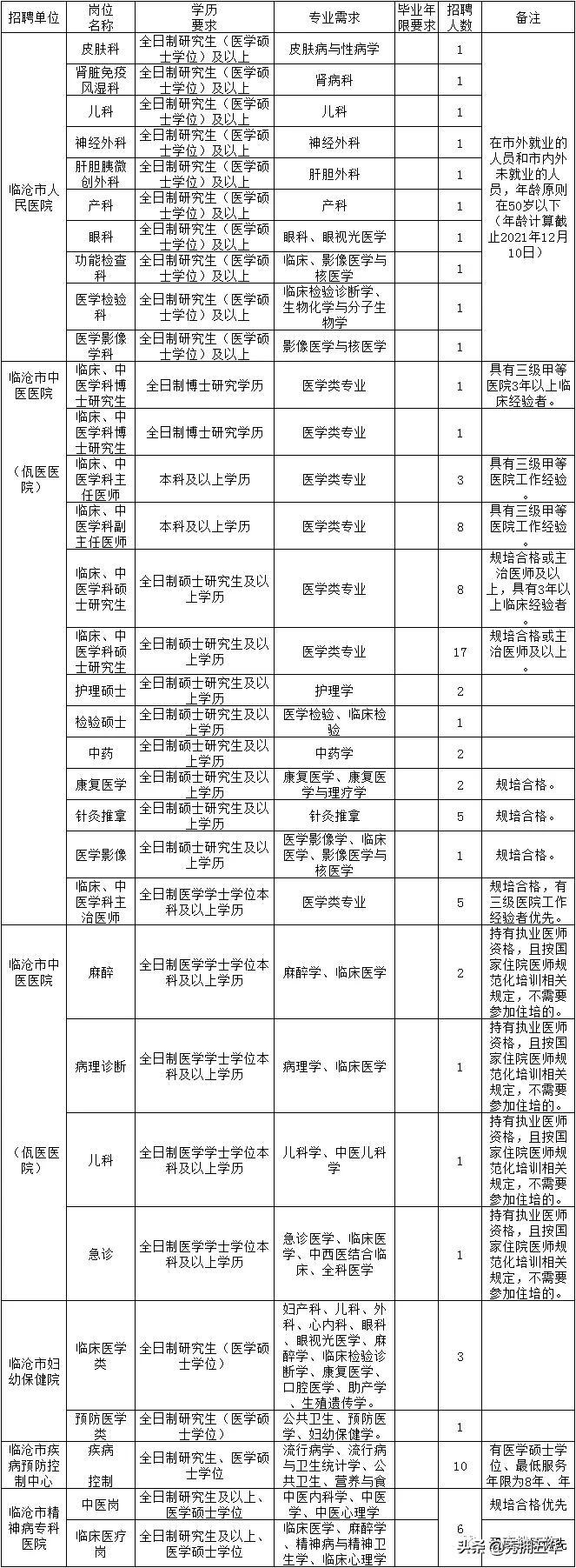 事业编信息技术岗位招聘启事，寻求技术精英共创未来数字化新篇章