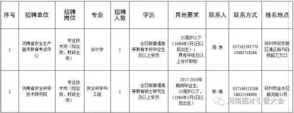 事业单位信息技术岗位深度探析