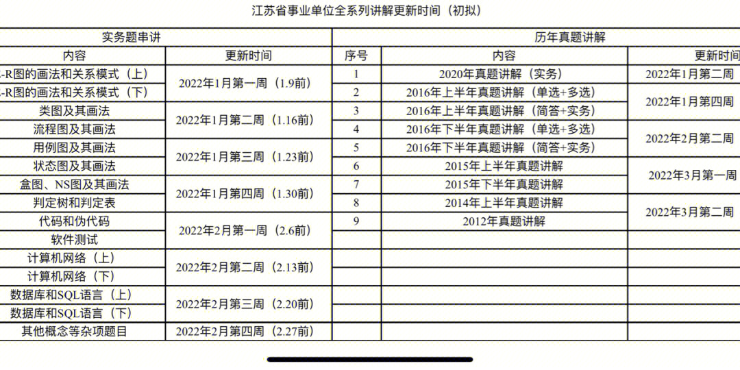 事业单位信息技术岗职责与角色深度解析