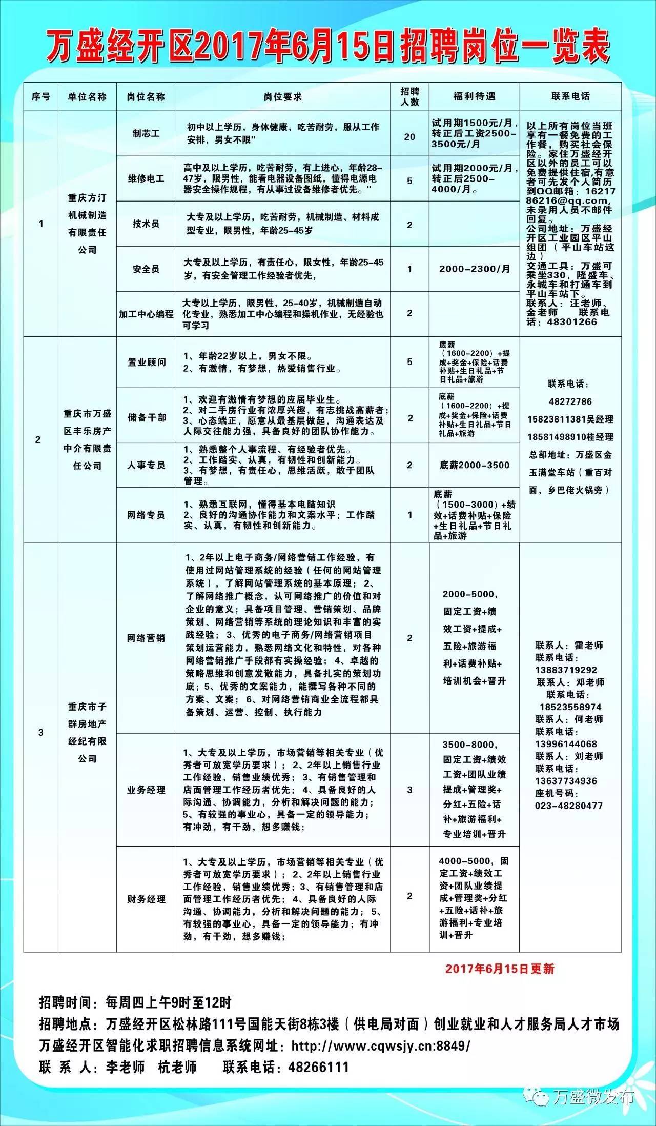 事业编信息技术岗位全面招聘，开启职业新篇章！