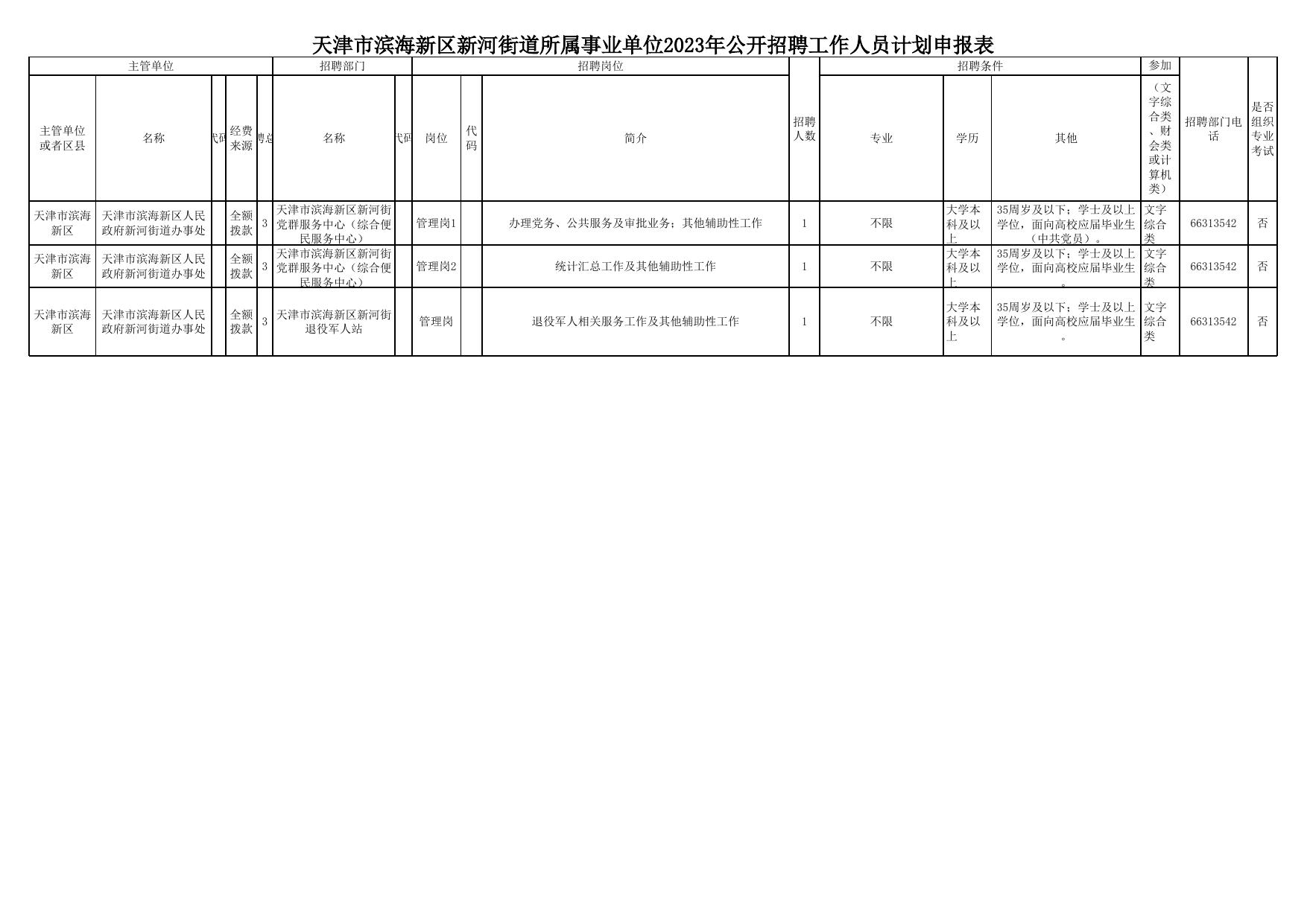 天津事业编招聘公告（XXXX年度报名启动）