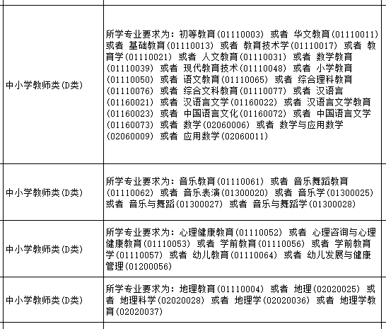 事业单位专业技术岗职责与角色深度解析