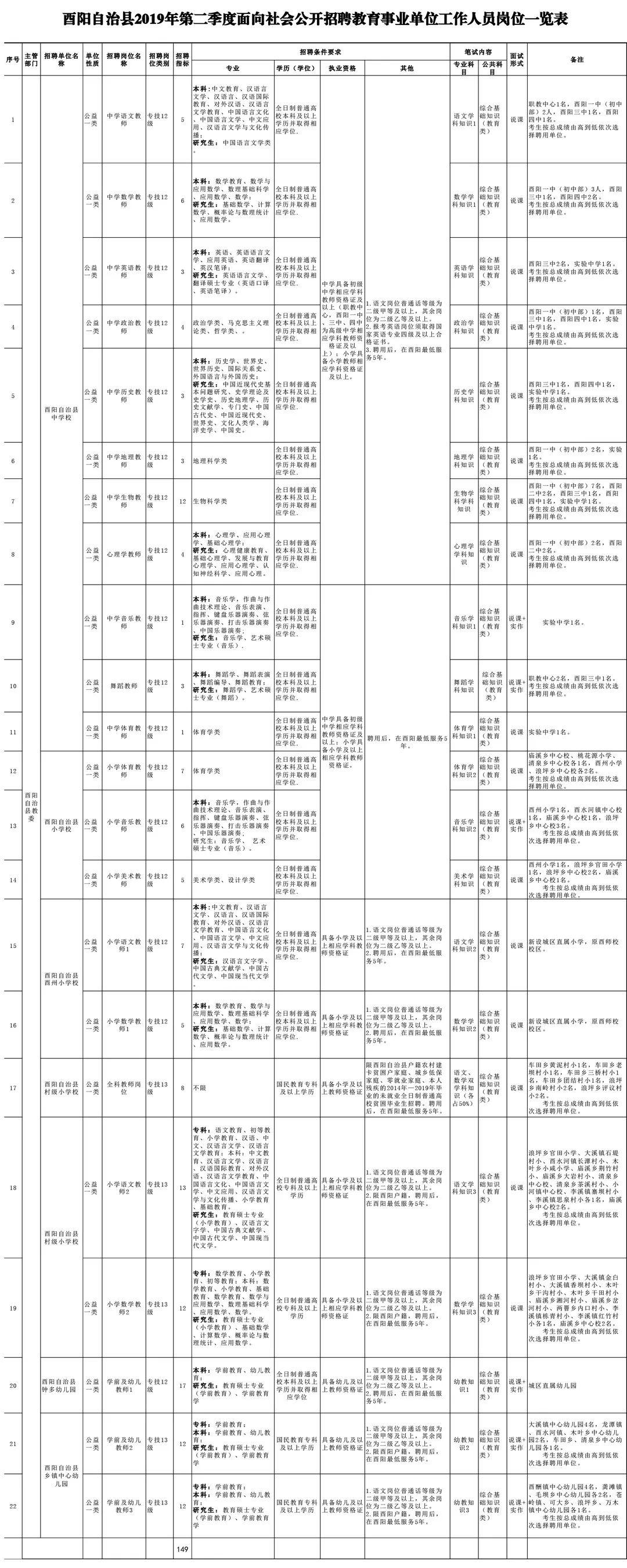 事业编技术岗位概览，探索技术职业发展路径