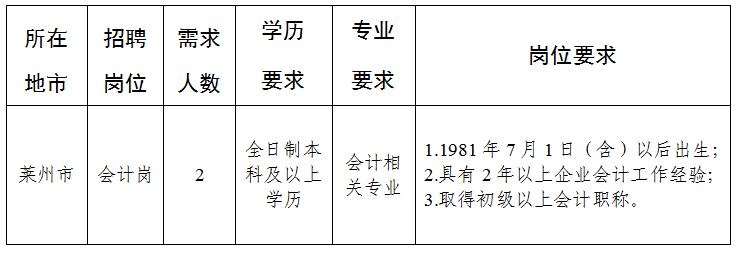 事业编会计专业招聘启事，追求职业稳定与专业技能的优选之路