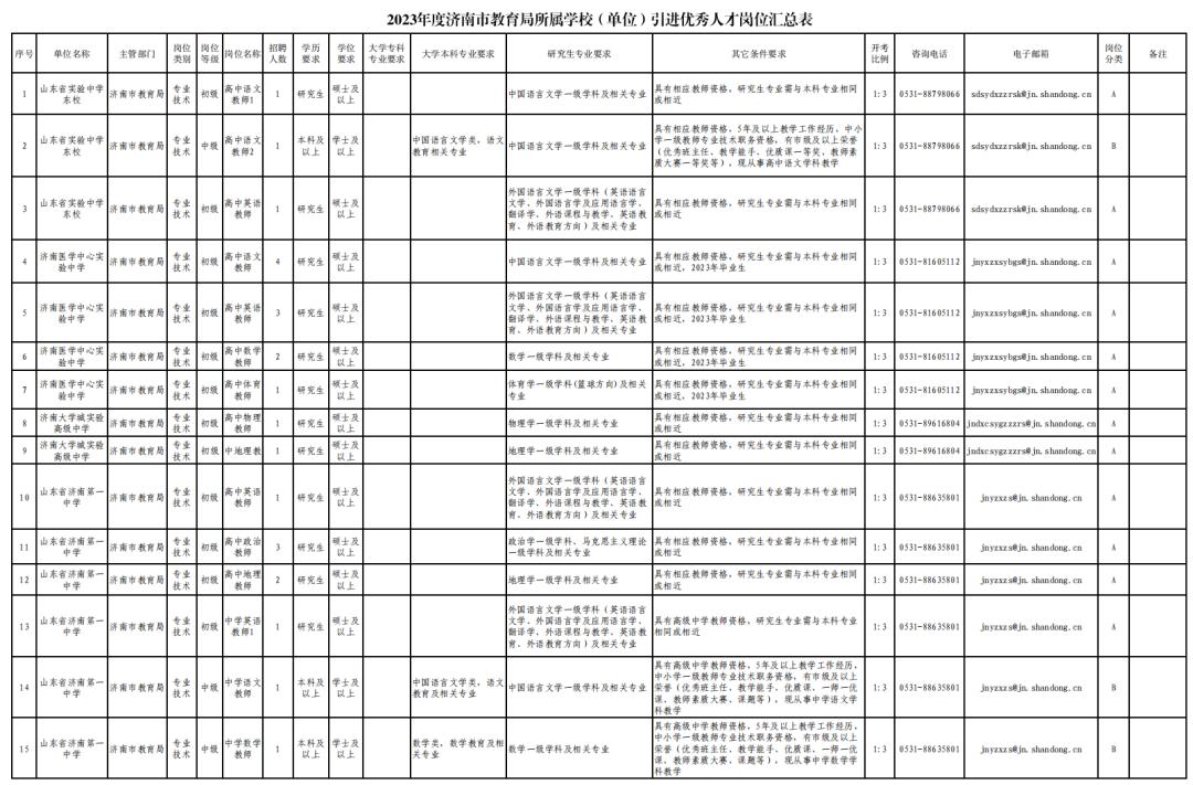 事业编招聘报名入口全面解析指南