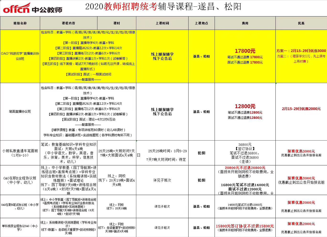 中公招聘官网，人才与机会的桥梁