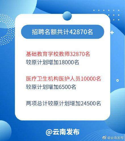 汉川市事业单位招聘动态解析，全方位解读2020年招聘信息