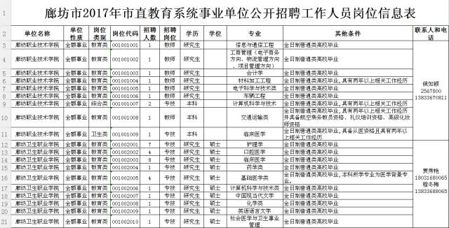 教育事业单位岗位，培育人才的稳固基石