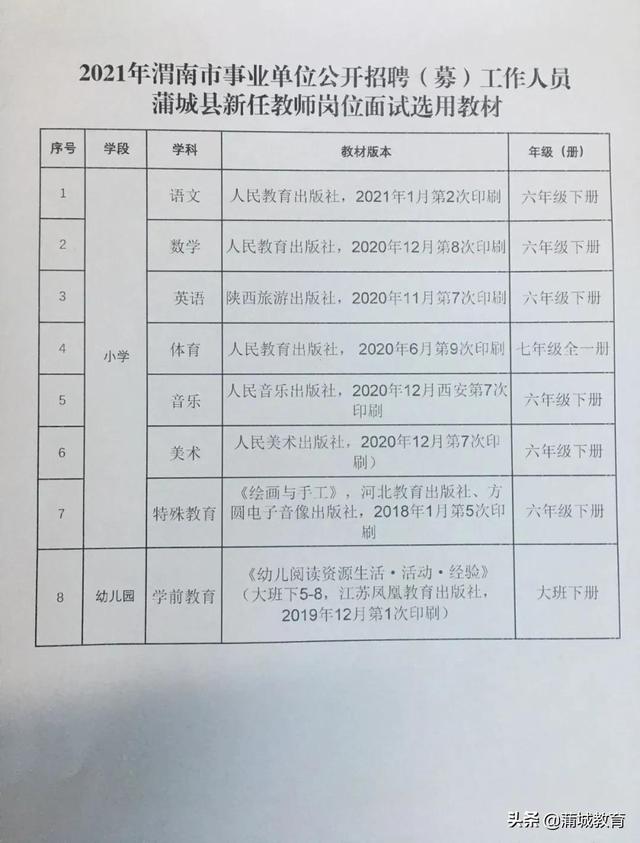 事业编教育岗位招聘条件全面解析