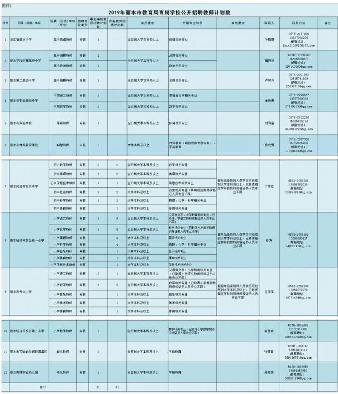 教育事业编制考试，探索与理解之路