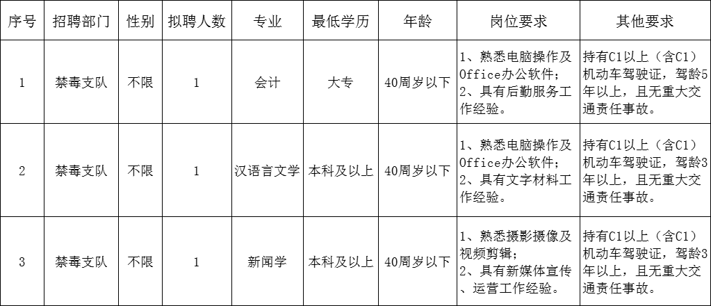 湖南事业编招聘网官网，一站式服务平台助力事业发展与职业成长