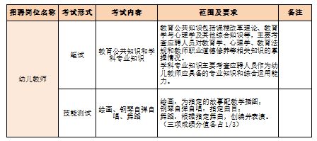 事业编制教育岗位解析，了解事业编制教育岗位的内涵与职责