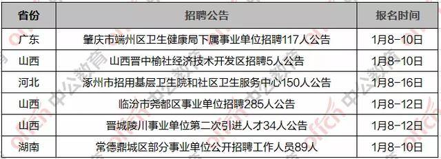 专科生在事业编中的岗位选择与未来展望