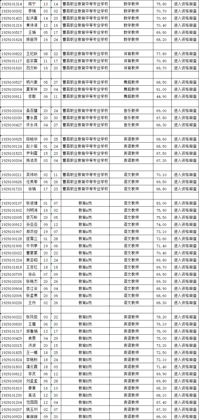 事业编教育类岗位概览