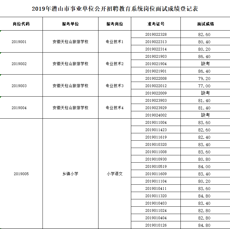 事业单位教育类岗位的重要性、挑战及前景分析