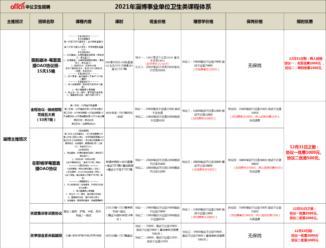 社区事业编综合管理岗的深入探究与分析