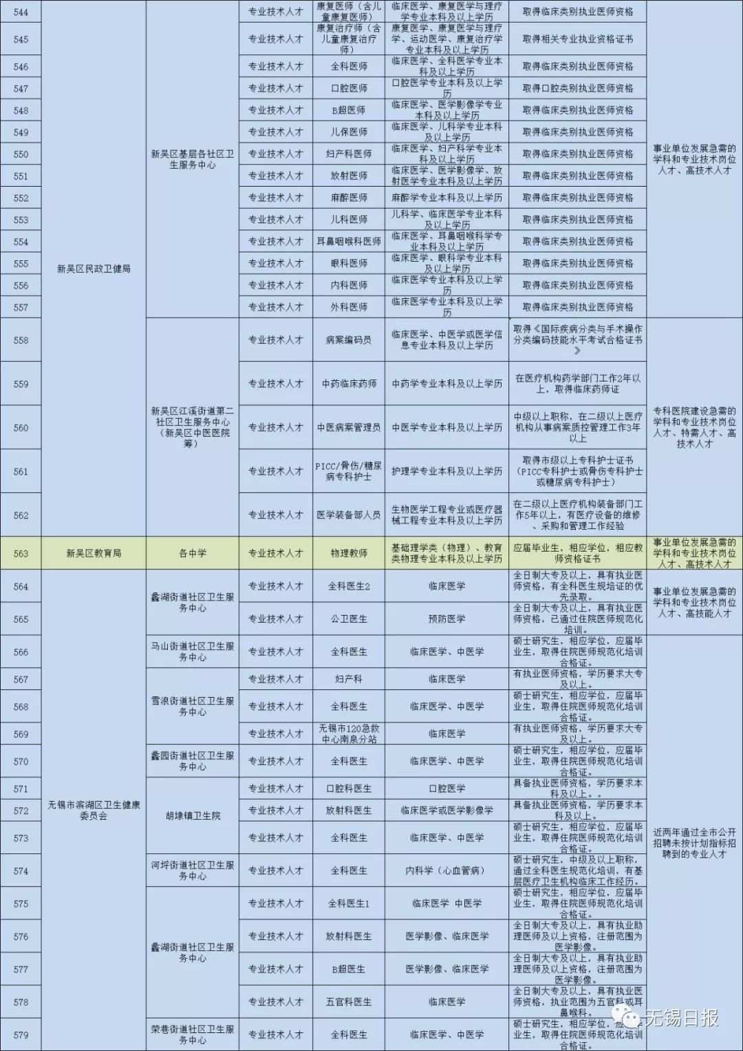 事业单位法律顾问费计入科目的详细解析