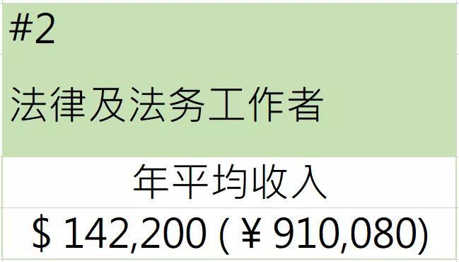 法务精英招聘启事，诚邀卓越律师共创卓越未来之路