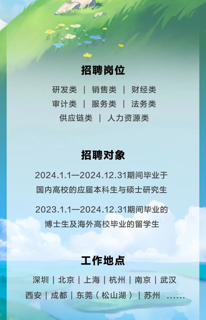 探索未来职场，2024年应届毕业生招聘官网全面启动