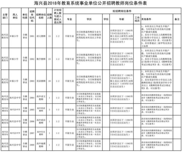 2024年12月25日 第3页