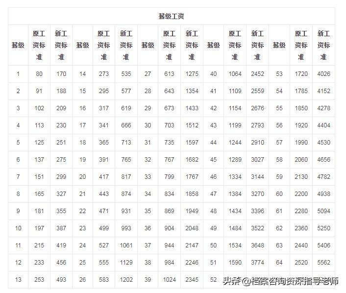 事业编制报考官网入口全面解析指南