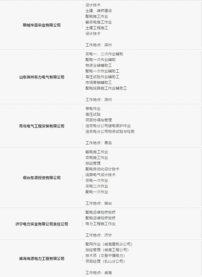 事业编电力行业最新招聘公告发布