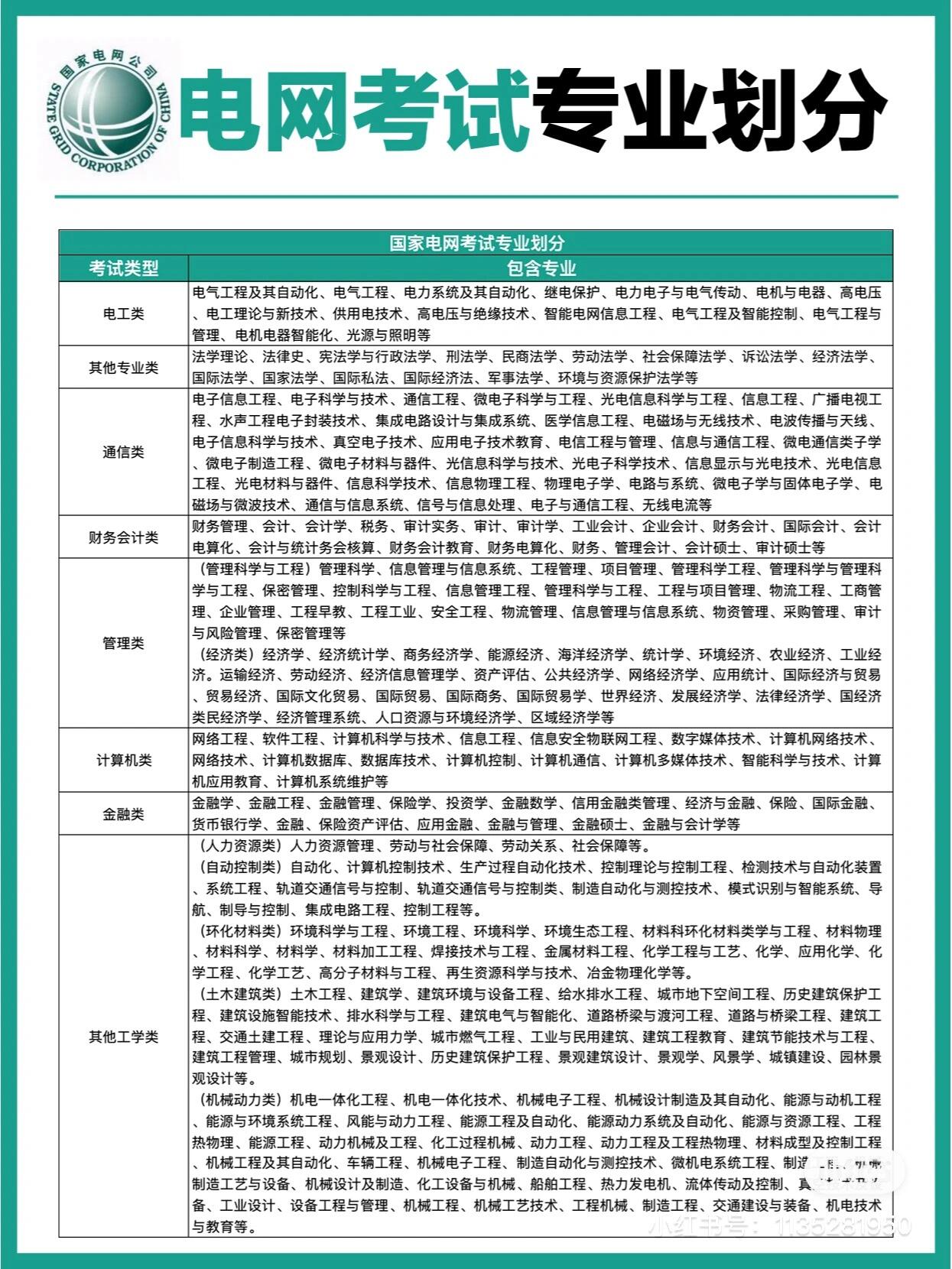 电力行业考编，挑战与机遇的挑战