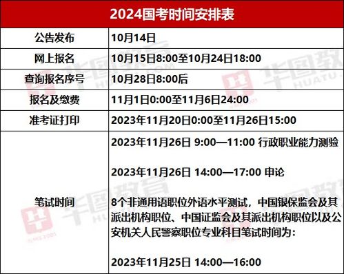 2024下半年公务员考试解析，考试时间、全面解读与备考策略