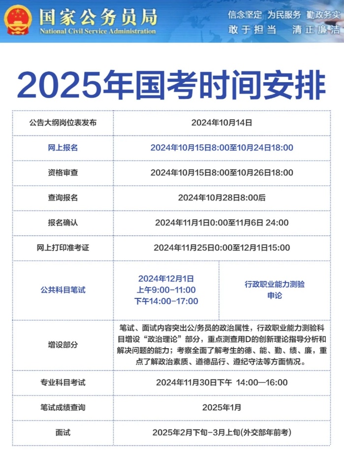 2024年公务员报考条件解析