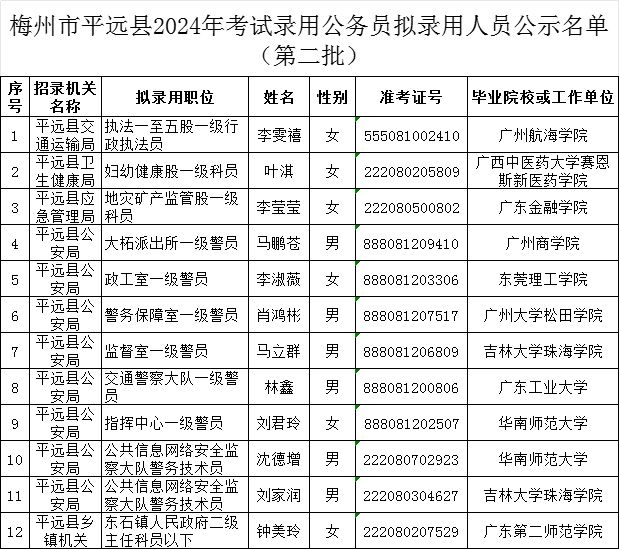 2024年12月26日 第5页