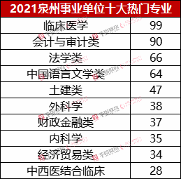 揭秘2024年福建省考职位概览及前景展望，一览表全解析