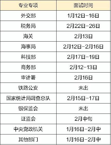 公务员考试2025考试时间深度解析与探讨