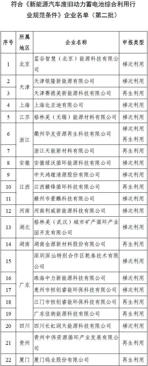 全面解析，2025年公务员考试岗位查询指南