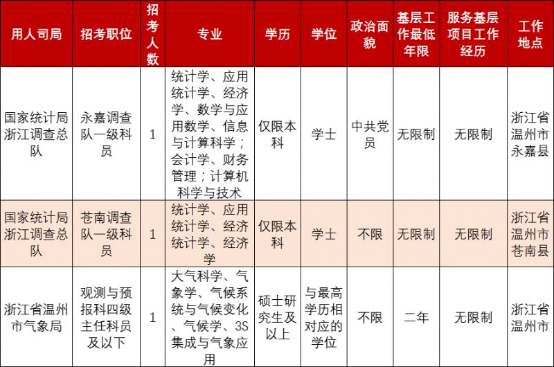 关于下载与解读2024国考职位表的全面指南教程