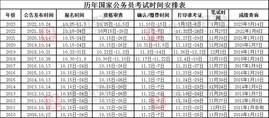 2024年12月27日